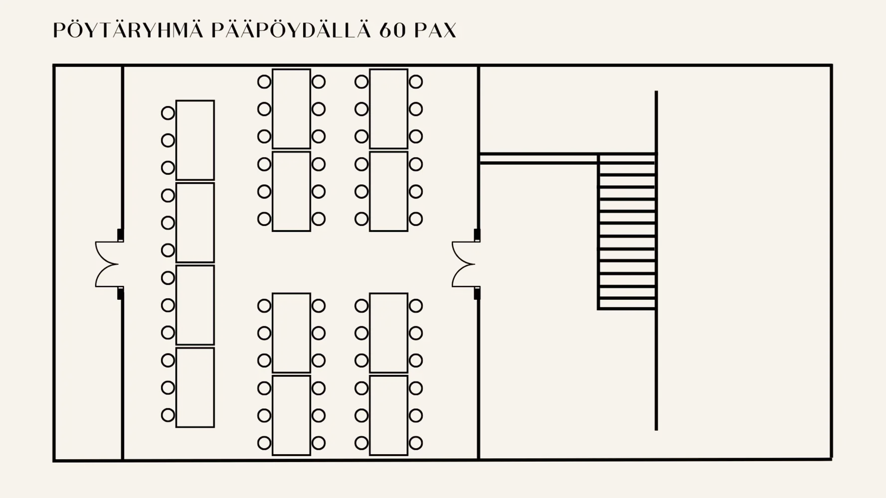 Poytaryhma-paapoydalla-60-pax-1