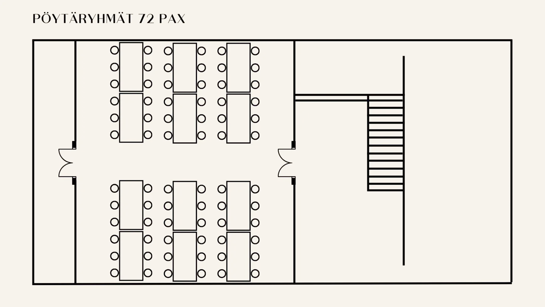 Poytaryhmat-72-pax-1
